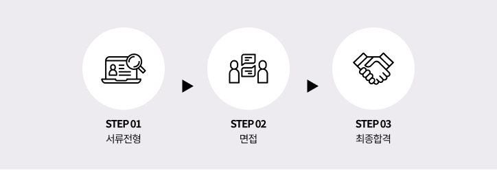 step01:서류전형, step02:면접, step03:최종합격